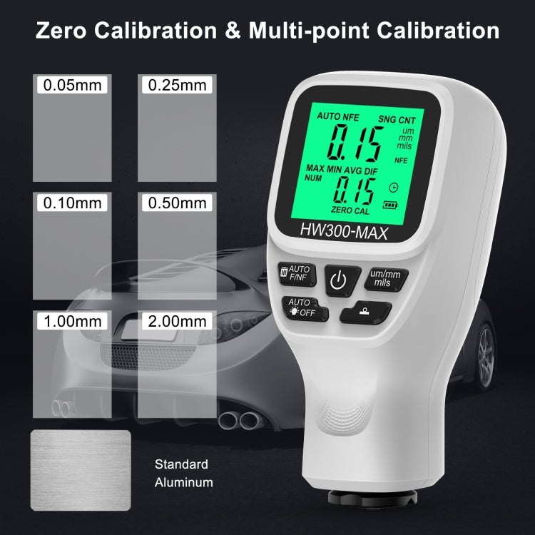 HW300-MAX Coating Thickness Gauge Anti-skid Paint Film Tester(White) - Coating Thickness Gauge by PMC Jewellery | Online Shopping South Africa | PMC Jewellery | Buy Now Pay Later Mobicred