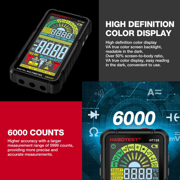 HABOTEST Automatic Range Digital Display Ultra-Clear Intelligent Current Multimeter - free shipping - PMC TechLife - Order now!