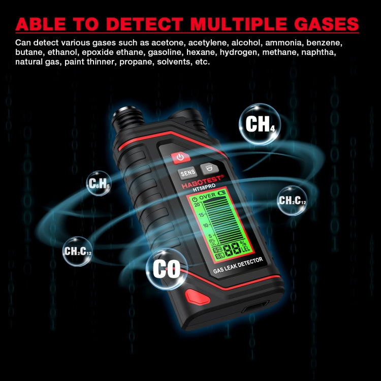 HABOTEST Portable Rechargeable Gas Detector - Gas Monitor by HABOTEST | Online Shopping South Africa | PMC Jewellery | Buy Now Pay Later Mobicred