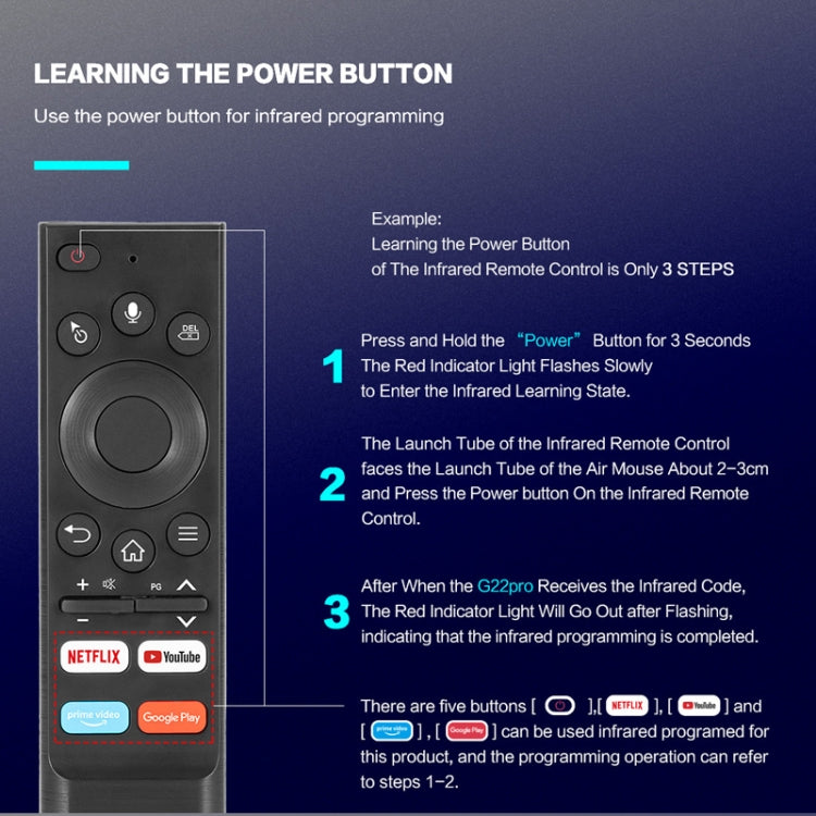 2.4G Wireless Flying Mouse Bluetooth Voice Remote Control for TV/Set-top Box/Projector - Universal by PMC Jewellery | Online Shopping South Africa | PMC Jewellery | Buy Now Pay Later Mobicred