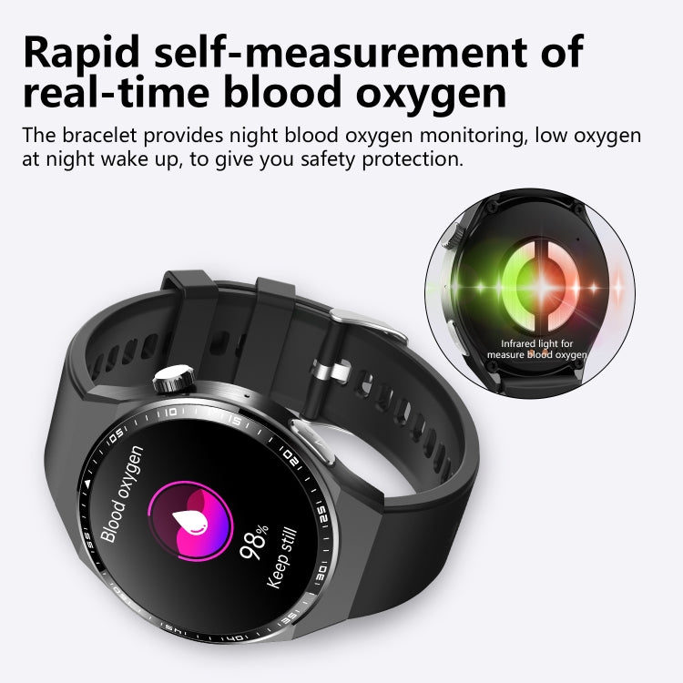 F800 Wellness Smart Watch Blood Pressure ECG Electrocardiogram SOS Alarm Pedometer Sports Watch, Color: Black Rubber - Sport Watches by PMC Jewellery | Online Shopping South Africa | PMC Jewellery | Buy Now Pay Later Mobicred