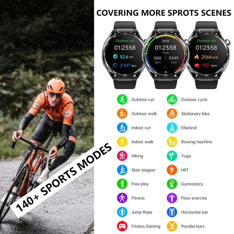F200 Smart Health Watch ECG Electrocardiogram Blood Sugar Monitoring 1.55 Inch Round Screen, Color: Black Leather - Smart Watches by PMC TechLife | Online Shopping South Africa | PMC TechLife | Buy Now Pay Later Mobicred