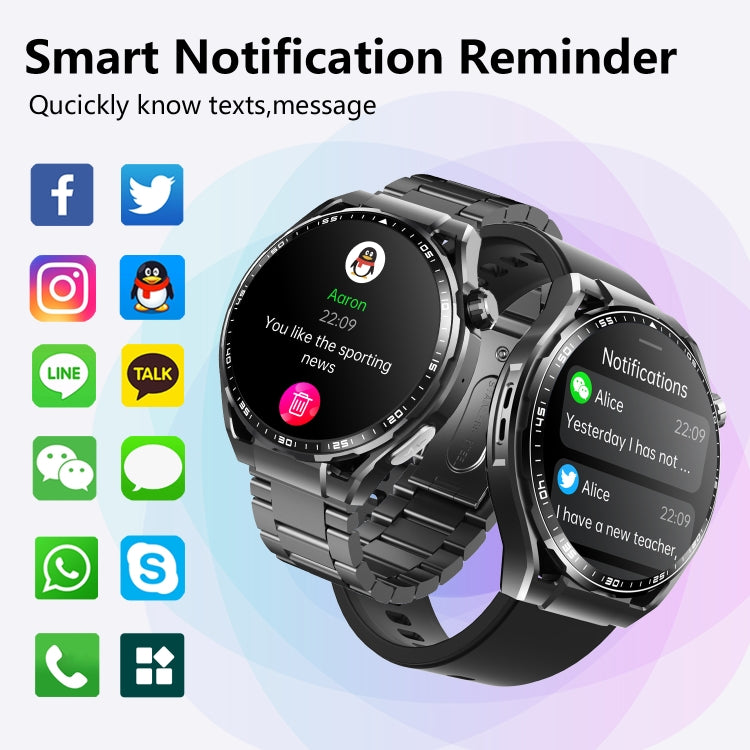 F200 Smart Health Watch ECG Electrocardiogram Blood Sugar Monitoring 1.55 Inch Round Screen, Color: Black Leather - Smart Watches by PMC TechLife | Online Shopping South Africa | PMC TechLife | Buy Now Pay Later Mobicred