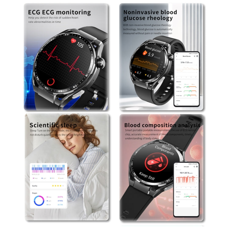 F200 Smart Health Watch ECG Electrocardiogram Blood Sugar Monitoring 1.55 Inch Round Screen, Color: Black Silicone - Smart Watches by PMC TechLife | Online Shopping South Africa | PMC TechLife | Buy Now Pay Later Mobicred