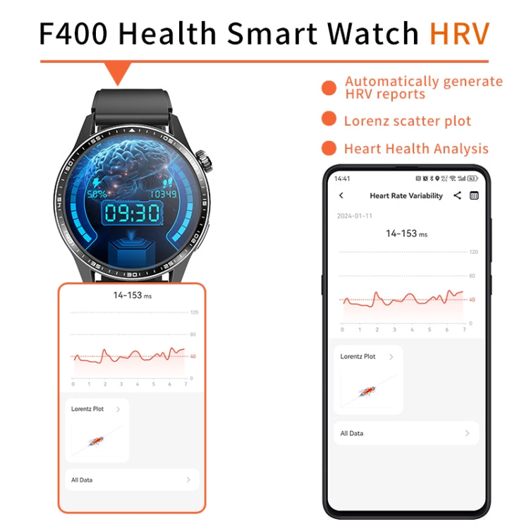 F400  1.55 Inch Screen Smart Watch Support ECG/ Blood Oxygen / Blood Sugar / 150+ Sports Mode, Color: Black Gray Silicone - Smart Watches by PMC TechLife | Online Shopping South Africa | PMC TechLife | Buy Now Pay Later Mobicred