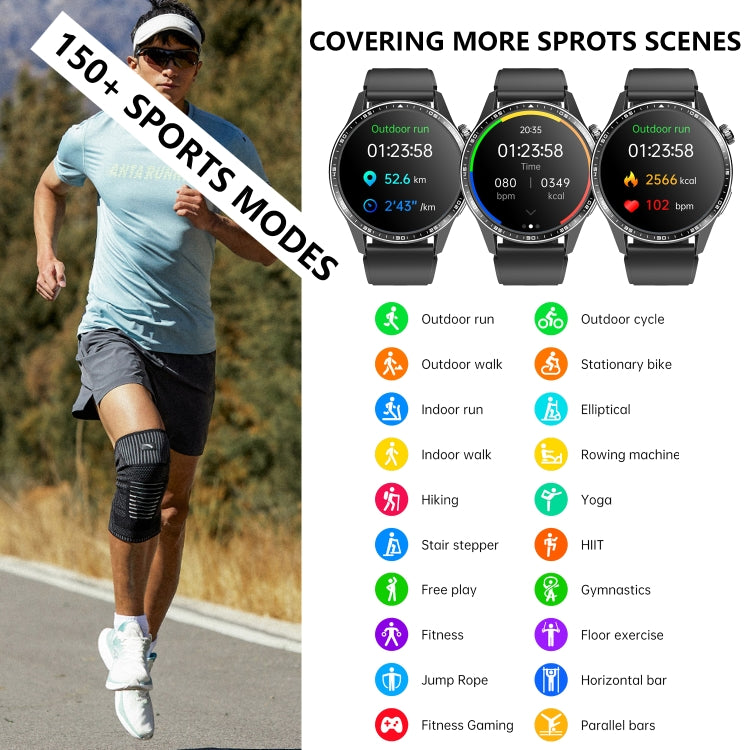 F400  1.55 Inch Screen Smart Watch Support ECG/ Blood Oxygen / Blood Sugar / 150+ Sports Mode, Color: Black 3-Beads Steel - Smart Watches by PMC TechLife | Online Shopping South Africa | PMC TechLife | Buy Now Pay Later Mobicred