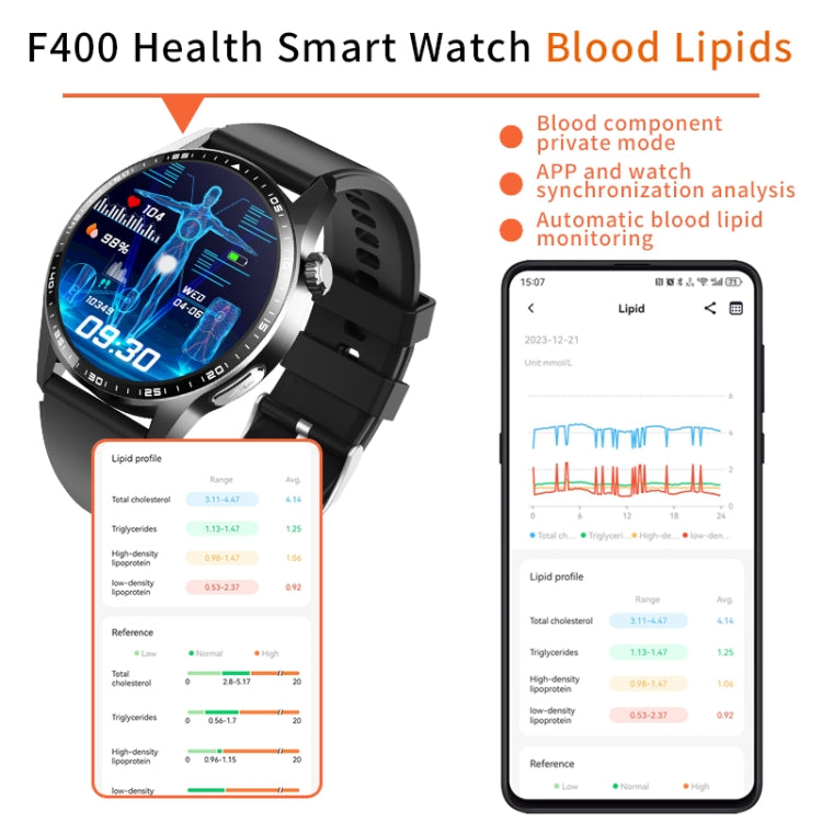 F400  1.55 Inch Screen Smart Watch Support ECG/ Blood Oxygen / Blood Sugar / 150+ Sports Mode, Color: Black Brown Leather - Smart Watches by PMC TechLife | Online Shopping South Africa | PMC TechLife | Buy Now Pay Later Mobicred