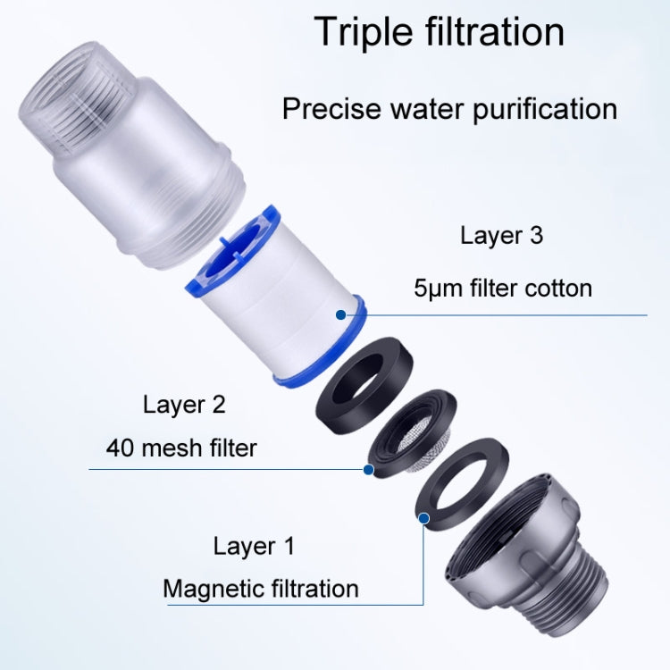 Household Washing Machine Electrical Water Heater Water Purification Filter With 6 Cartridges, Style: Faucet Filter - Washing Machines & Accessories by PMC TechLife | Online Shopping South Africa | PMC TechLife | Buy Now Pay Later Mobicred