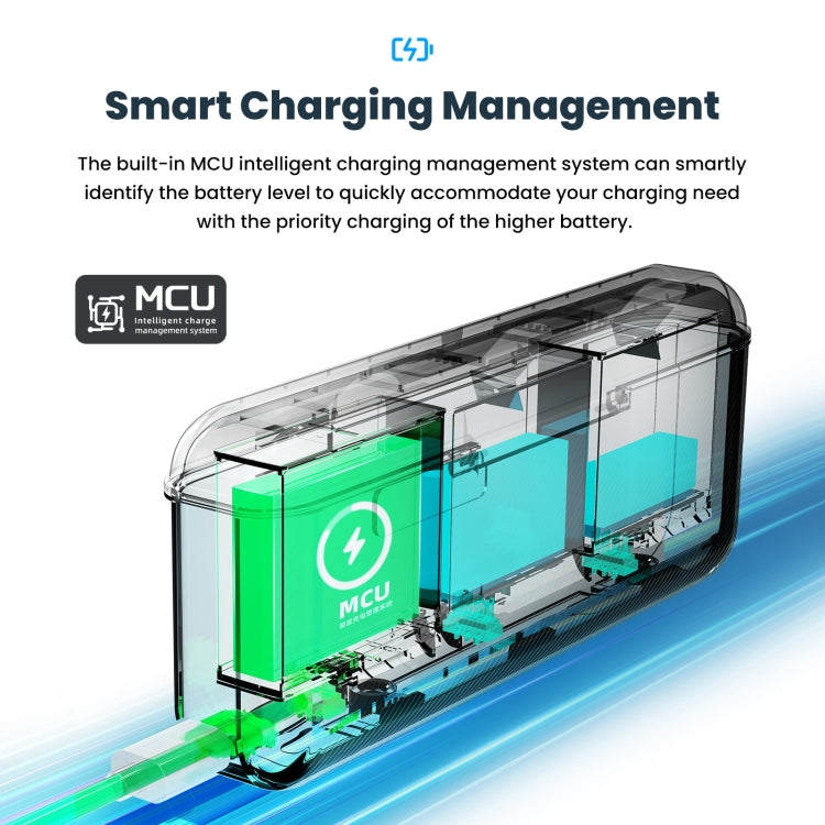 AMagisn Portable Fast Charge Hub For GoPro HERO12 Black / HERO11 Black / HERO10 Black / HERO9 Black - Charger by aMagisn | Online Shopping South Africa | PMC TechLife | Buy Now Pay Later Mobicred