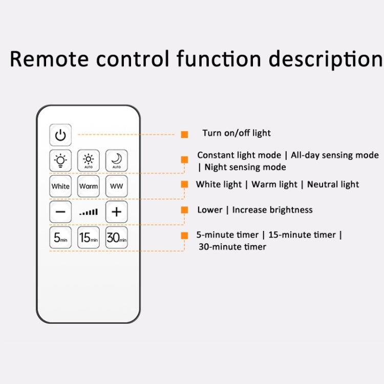 Rechargeable LED Motion Sensor Wireless Spotlight With Remote Control 1200mAH Black - Sensor LED Lights by PMC TechLife | Online Shopping South Africa | PMC TechLife | Buy Now Pay Later Mobicred