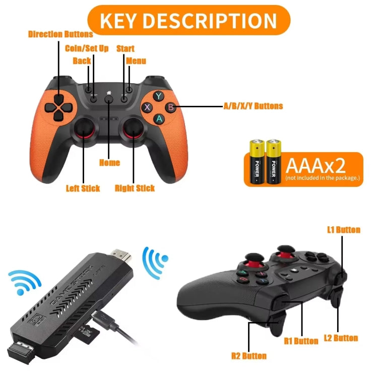 X2 Ultra Video Game Stick Console With 2.4G Double Wireless Controller 256GB - Pocket Console by PMC Jewellery | Online Shopping South Africa | PMC Jewellery | Buy Now Pay Later Mobicred