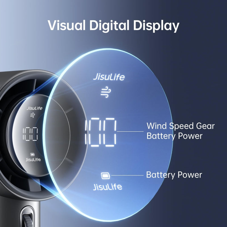 JisuLife FA53 Pro 1 High-speed Powerful Cooling Handheld Small Fan Mini Portable USB Rechargeable Desktop Fan(Dark Gray) - free shipping - PMC TechLife - Order now!