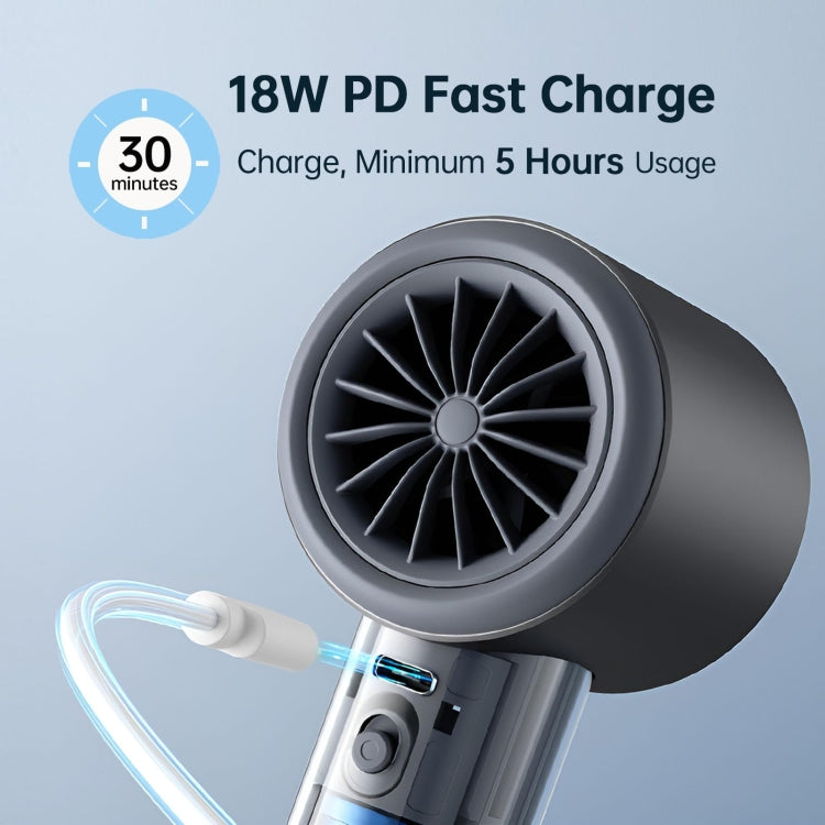 JisuLife FA53 Pro 1 High-speed Powerful Cooling Handheld Small Fan Mini Portable USB Rechargeable Desktop Fan(Dark Gray) - free shipping - PMC TechLife - Order now!