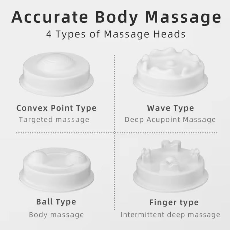 Body Slimming Apparatus Full Body Massage Belly Kneader Fat Loss Instrument(������) - free shipping - PMC TechLife - Order now!