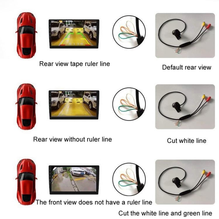 360-degree Adjustable Three-control Metal Fisheye Reversing Camera(Adjustable Korean Style) - Rear View Cameras by PMC Jewellery | Online Shopping South Africa | PMC Jewellery | Buy Now Pay Later Mobicred