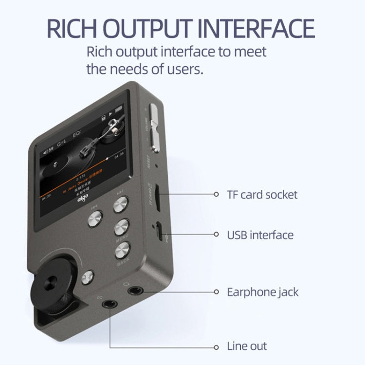 With 64GB TF Card HIFI Lossless DSD256 Music Player Sports MP3(Silver Gray) - MP3 Player by PMC TechLife | Online Shopping South Africa | PMC TechLife | Buy Now Pay Later Mobicred