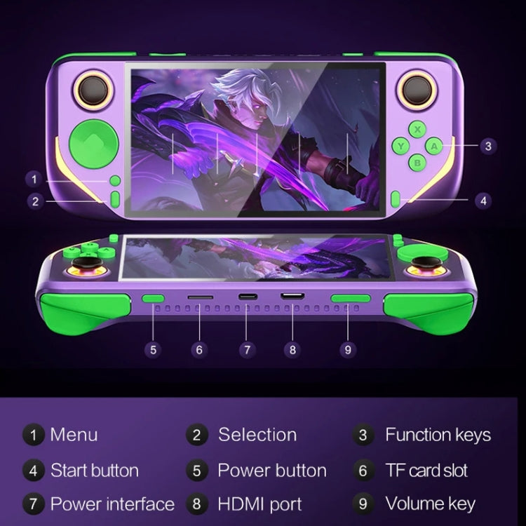 2+32G FC Joystick Dual System Handheld Game Console GBA Game Console, Color: Purple With Gamepad - Pocket Console by PMC Jewellery | Online Shopping South Africa | PMC Jewellery | Buy Now Pay Later Mobicred