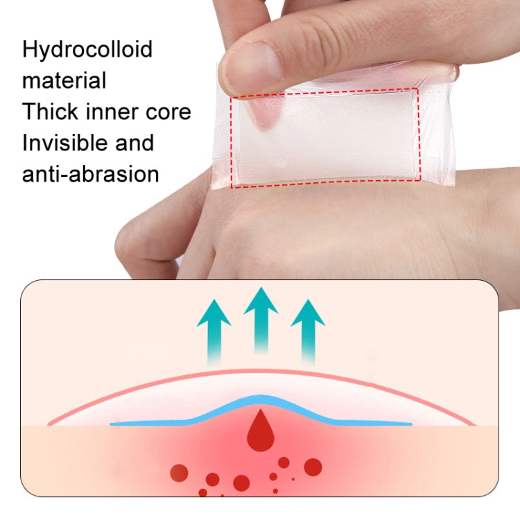 10x10cm Square Hydrocolloid Dressing Tape Heel Self-Adhesive Blister Patch - free shipping - PMC TechLife - Order now!