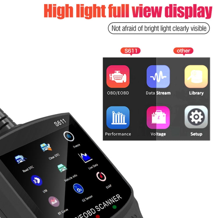 OBD/EOBD Car Handheld Intelligent Tester(S611) - Code Readers & Scan Tools by PMC Jewellery | Online Shopping South Africa | PMC Jewellery | Buy Now Pay Later Mobicred