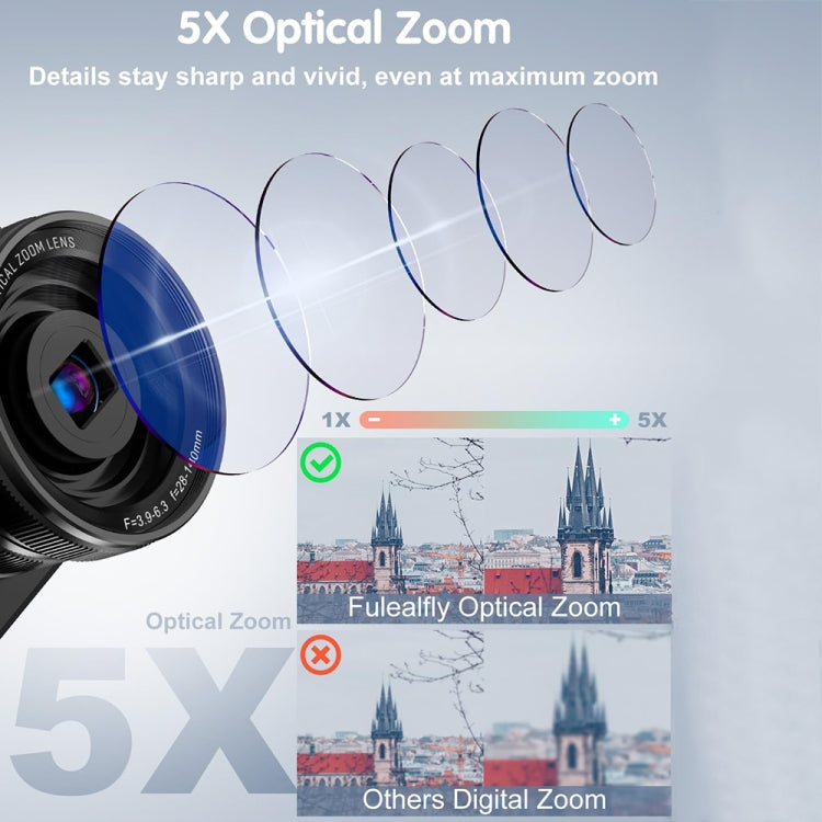 DC206X 5K/30FPS 3.2-Inch 5X Optical Zoom Front And Rear Dual-Camera HD Digital Camera(EU Plug) - Children Cameras by PMC TechLife | Online Shopping South Africa | PMC TechLife | Buy Now Pay Later Mobicred