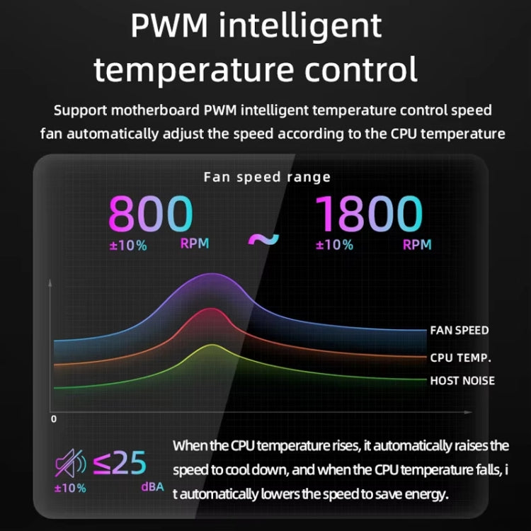 COOLMOON AS360 Magic Diamond Edition Computer Cooler ARGB Water Cooling Light Integrated CPU Radiator(Black) - free shipping - PMC Jewellery - Order now!