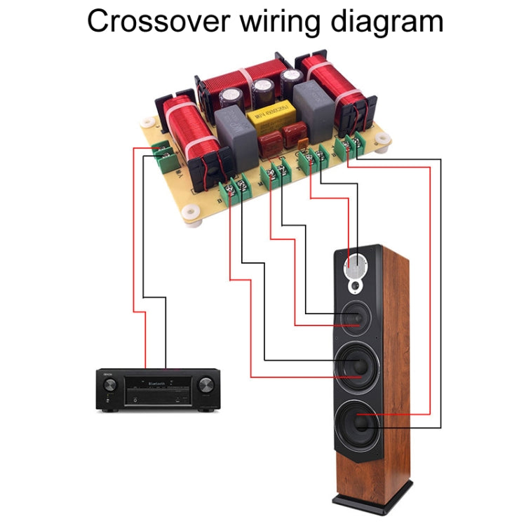 RCEDA-406 One High One Medium Two Low 4-Way Speaker Crossover Audio Modification Divider - Audio Crossover by PMC Jewellery | Online Shopping South Africa | PMC Jewellery | Buy Now Pay Later Mobicred