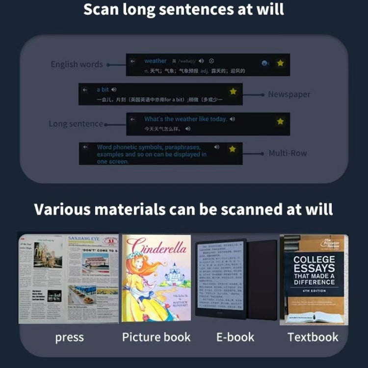 International Version Multi-language Camera Scanning Offline Translation Pen(Blue) -  by PMC Jewellery | Online Shopping South Africa | PMC Jewellery | Buy Now Pay Later Mobicred