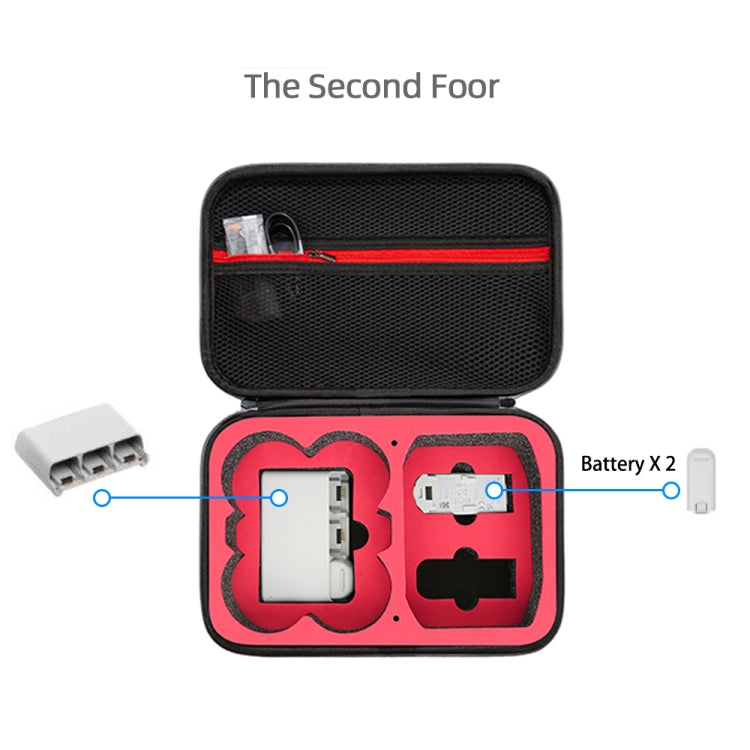 For DJI Neo Fly More Combo Carrying Case Handbag Protective Box(Gray + Black Inner) - free shipping - PMC TechLife - Order now!