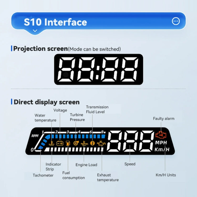 Head-up Display OBD Multi-function Vehicle Instrument Oil Temperature Gearbox Monitoring Screen(S101) - Head Up Display System by PMC Jewellery | Online Shopping South Africa | PMC Jewellery | Buy Now Pay Later Mobicred