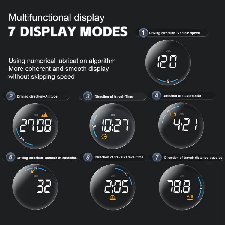 Head-up Display USB Powered Car GPS Altitude Meter(H600G) - Head Up Display System by PMC Jewellery | Online Shopping South Africa | PMC Jewellery | Buy Now Pay Later Mobicred