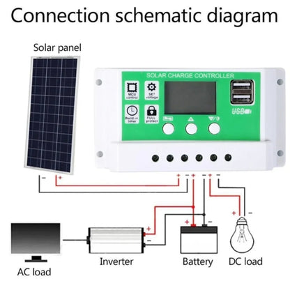 60A 12V PWM Solar Cell Panel Charger Controller Lithium-ion Lead-acid Battery Solar Controller - Voltage Stabilizer by PMC Jewellery | Online Shopping South Africa | PMC Jewellery | Buy Now Pay Later Mobicred