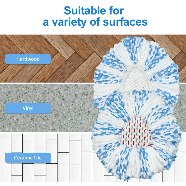 For Vileda / O-Cedar EasyWring Spin Mop Replacement Pad Microfiber Rag(Blue) - Handheld Cleaner & Mops by PMc TechLife | Online Shopping South Africa | PMc TechLife | Buy Now Pay Later Mobicred