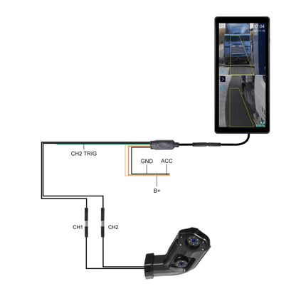 10.36 inch Wired HD 1 Drag 1 Blind Zone Monitor Universal AHD Reversing Kit Right(Standard) - Rear View Cameras by PMC Jewellery | Online Shopping South Africa | PMC Jewellery | Buy Now Pay Later Mobicred