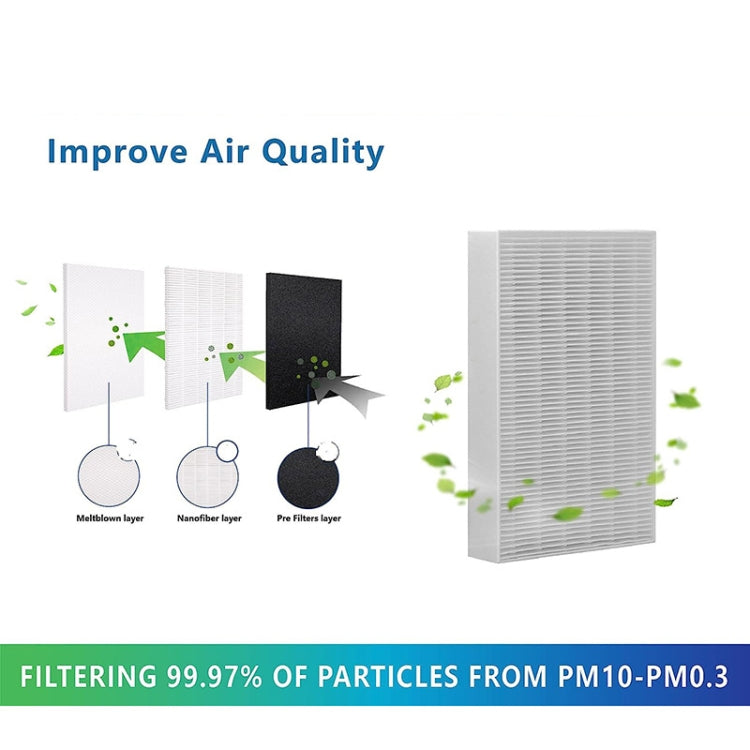 For Honeywell HPA300, HPA200, HPA100 Series Air Purifier Filter Replacement Parts R2 - Air Purifiers & Accessories by PMC TechLife | Online Shopping South Africa | PMC TechLife | Buy Now Pay Later Mobicred