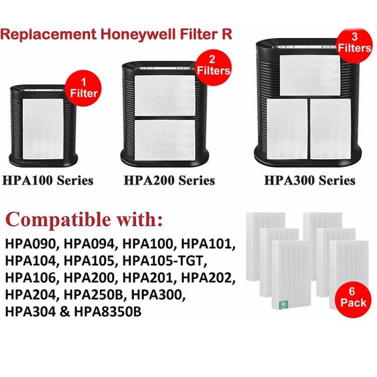 For Honeywell HPA300, HPA200, HPA100 Series Air Purifier Filter Replacement Parts R3 - Air Purifiers & Accessories by PMC TechLife | Online Shopping South Africa | PMC TechLife | Buy Now Pay Later Mobicred