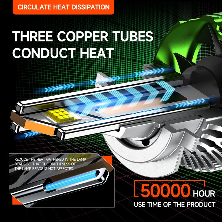Pair 100W LED Double Copper Tube Aluminum Alloy Waterproof Car Headlight, Bulb: 9012 - LED Headlamps by PMC Jewellery | Online Shopping South Africa | PMC Jewellery | Buy Now Pay Later Mobicred