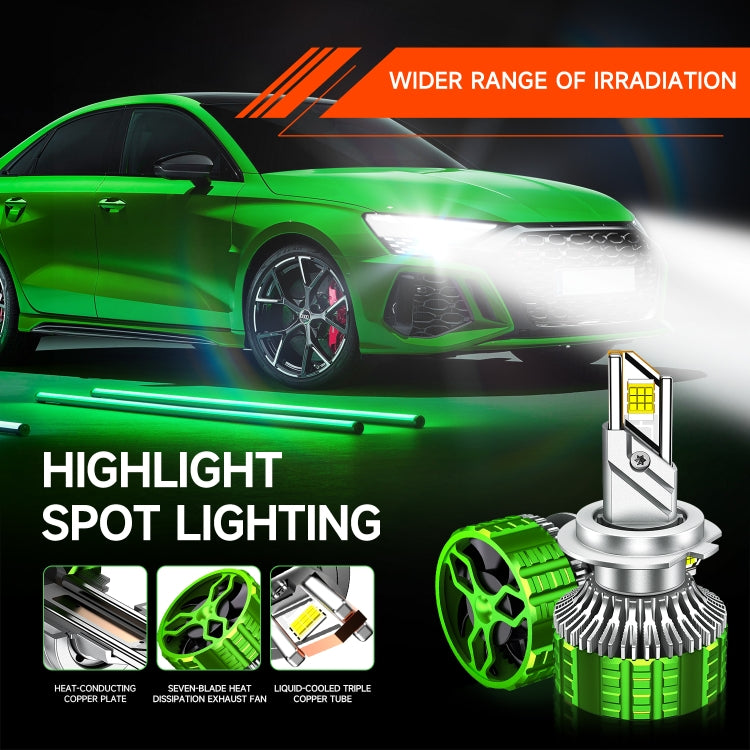 100W LED Double Copper Tube Aluminum Alloy Waterproof Car Headlight, Bulb: 9005 - LED Headlamps by PMC Jewellery | Online Shopping South Africa | PMC Jewellery | Buy Now Pay Later Mobicred