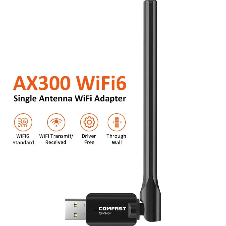 COMFAST CF-940F  300Mbps WiFi6 USB Adapter 2.4GHz WiFi Antena Wireless Network Card - USB Network Adapter by COMFAST | Online Shopping South Africa | PMC TechLife | Buy Now Pay Later Mobicred