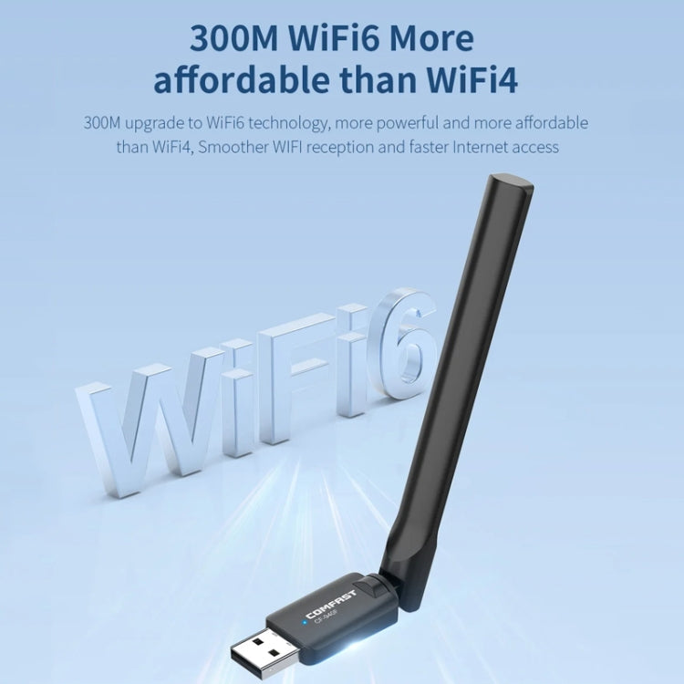COMFAST CF-940F  300Mbps WiFi6 USB Adapter 2.4GHz WiFi Antena Wireless Network Card - USB Network Adapter by COMFAST | Online Shopping South Africa | PMC TechLife | Buy Now Pay Later Mobicred