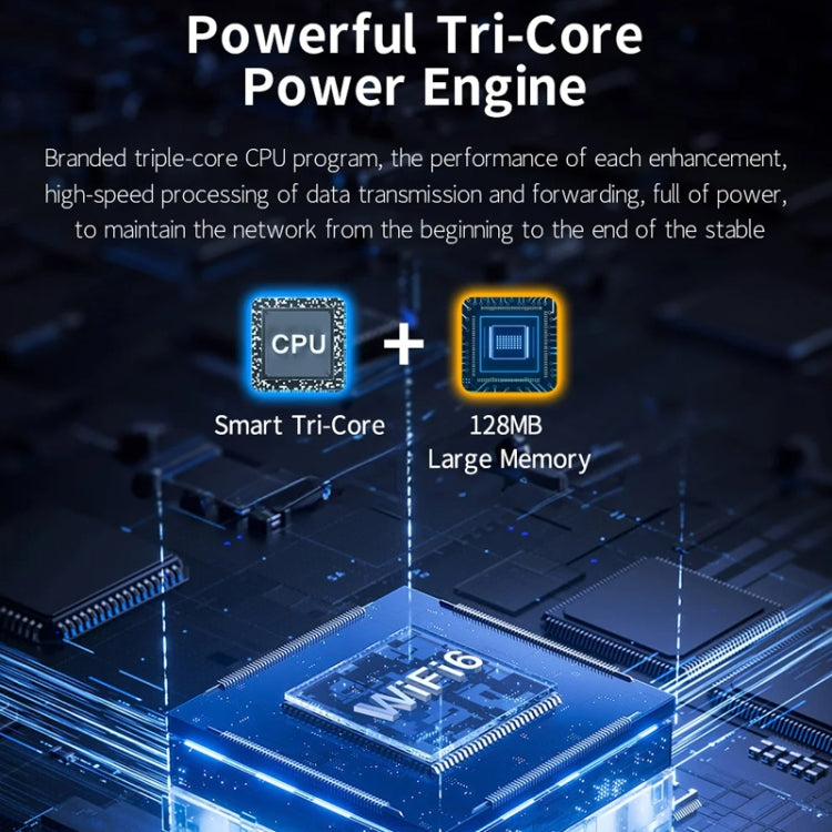 COMFAST CF-E591AX 1500Mbps Dual-Band WiFi6 In-Wall AP Supports 48V POE Power Supply - free shipping - PMC Jewellery - Order now!