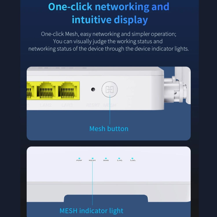 COMFAST CF-WR630AX 3000Mbps Dual-Band WiFi6 MESH Router 4x5dBi Antenna UK Plug - free shipping - PMC Jewellery - Order now!