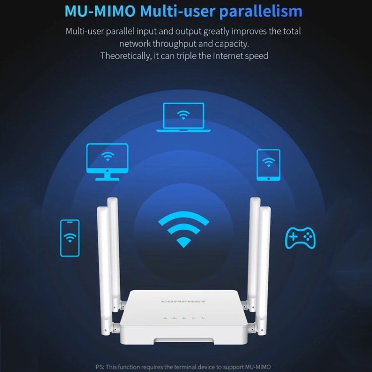 COMFAST CF-WR630AX 3000Mbps Dual-Band WiFi6 MESH Router 4x5dBi Antenna UK Plug - Wireless Routers by COMFAST | Online Shopping South Africa | PMC Jewellery | Buy Now Pay Later Mobicred