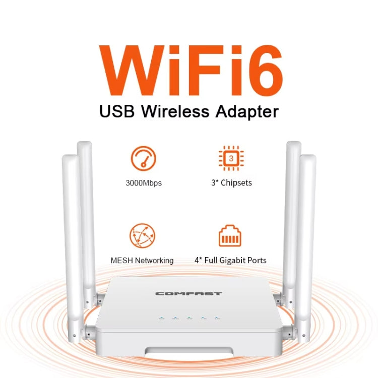 COMFAST CF-WR630AX 3000Mbps Dual-Band WiFi6 MESH Router 4x5dBi Antenna EU Plug - free shipping - PMC Jewellery - Order now!