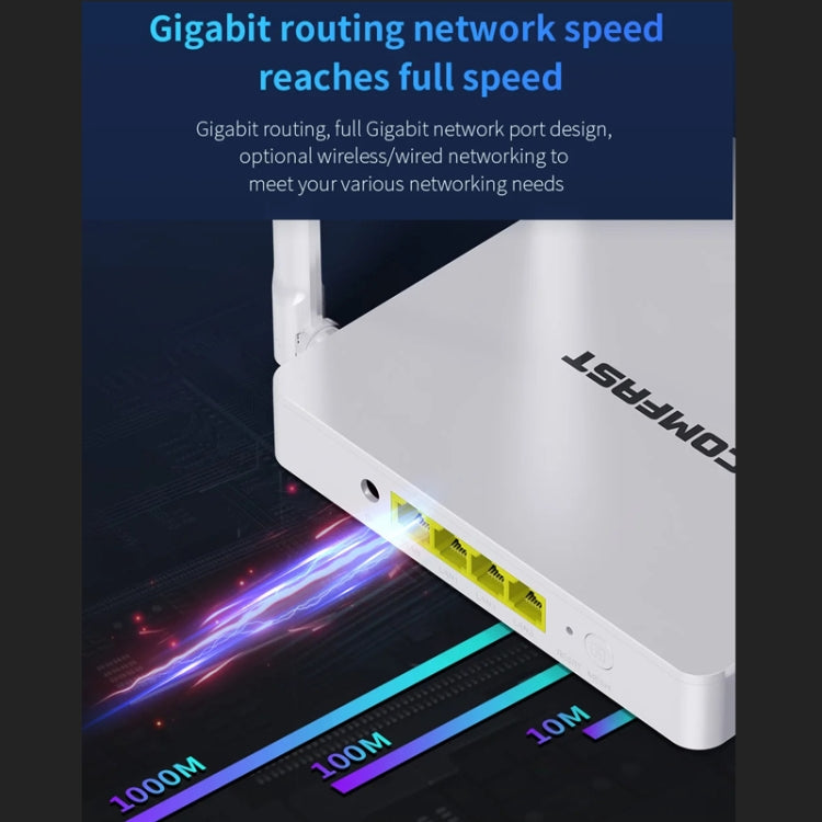 COMFAST CF-WR630AX 3000Mbps Dual-Band WiFi6 MESH Router 4x5dBi Antenna US Plug - free shipping - PMC Jewellery - Order now!