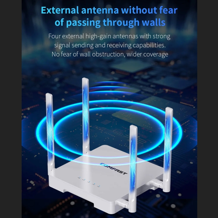 COMFAST CF-WR630AX 3000Mbps Dual-Band WiFi6 MESH Router 4x5dBi Antenna AU Plug - free shipping - PMC Jewellery - Order now!