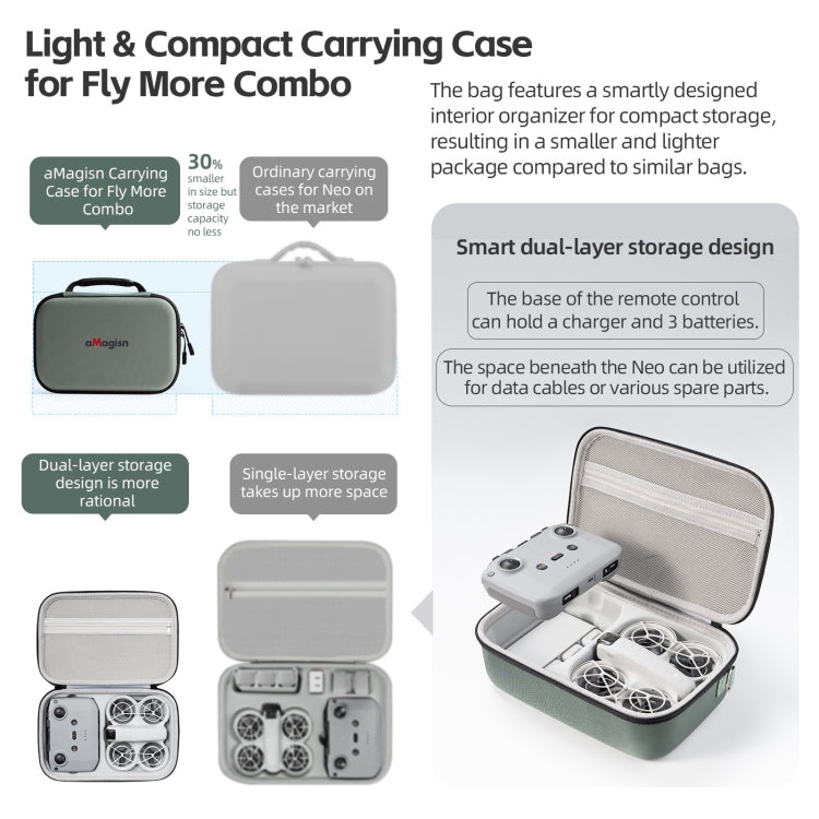For DJI NEO Fly More Combo aMagisn Handbag Shoulder Bag(Gray) - free shipping - PMC TechLife - Order now!