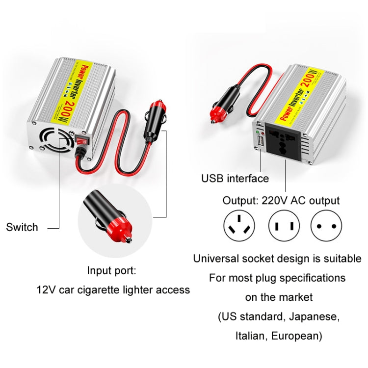 150W Car Inverter Modified Wave Automotive Power Conversion, Specification: 12V To 220V - Modified Square Wave by PMC Jewellery | Online Shopping South Africa | PMC Jewellery | Buy Now Pay Later Mobicred