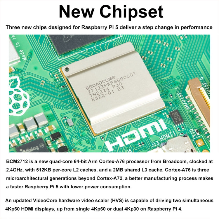 Waveshare For Raspberry Pi 5 2.4GHz Quad-Core BCM2712 Processor Development Board, Spec: 8GB - free shipping - PMC TechLife - Order now!