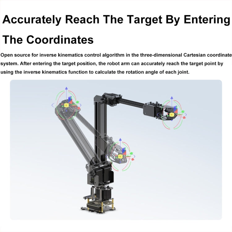 Waveshare 25118 RoArm-M2-S Desktop Robotic Arm Kit, Based On ESP32, 4-DOF(UK Plug) - free shipping - PMc TechLife - Order now!