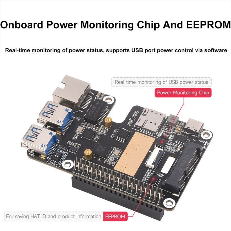 Waveshare For Raspberry Pi 5 PCIe to MiniPCIe / Gigabit Ethernet / USB 3.2 Gen1 HAT, Spec: SIM7600G-H - free shipping - PMC Jewellery - Order now!